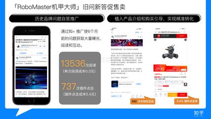 2020知+推廣介紹|產(chǎn)品手冊